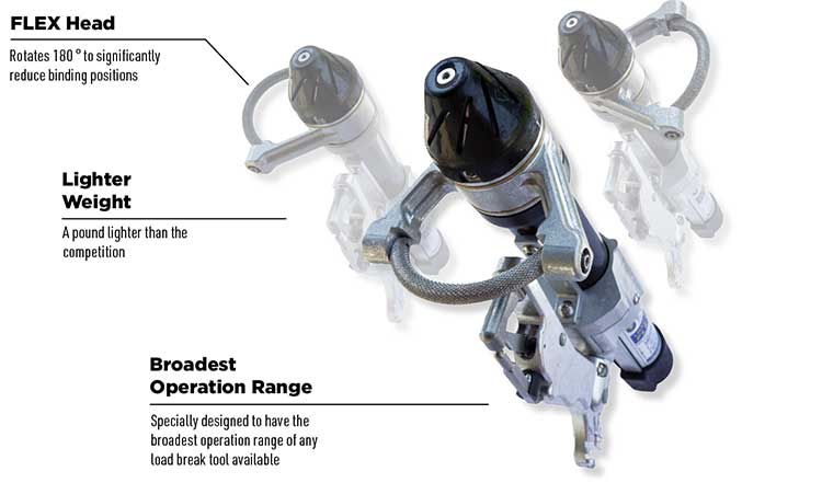 LOAD-RANGER® FLEX-LT® | Rotating FLEX Head Load Break Tool | Utility ...